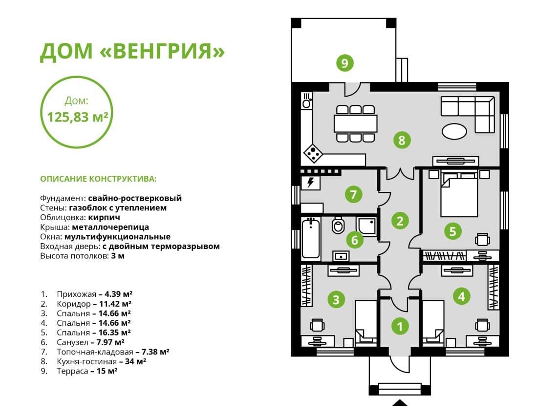 Проект дома «ВЕНГРИЯ» в Ижевске. Каталог проектов: цена, фото, описание